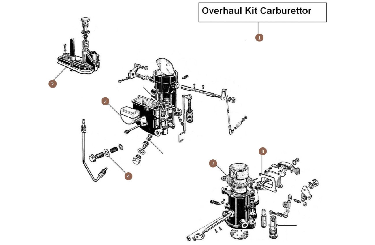 Carburettors & Overhaul Kits