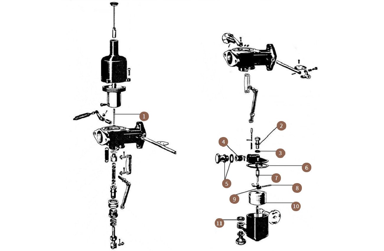 Carburation & Fuel System