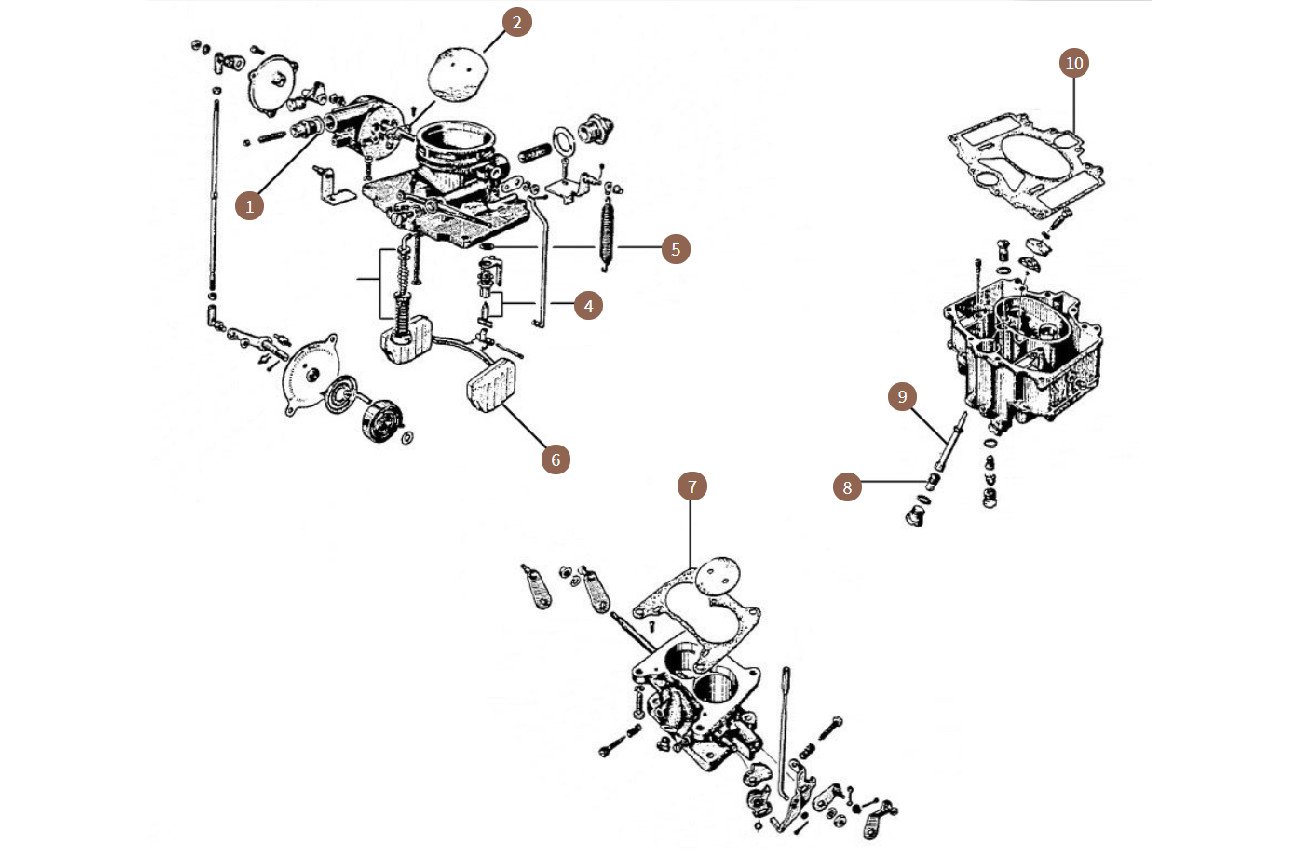 Stromberg Carburettor