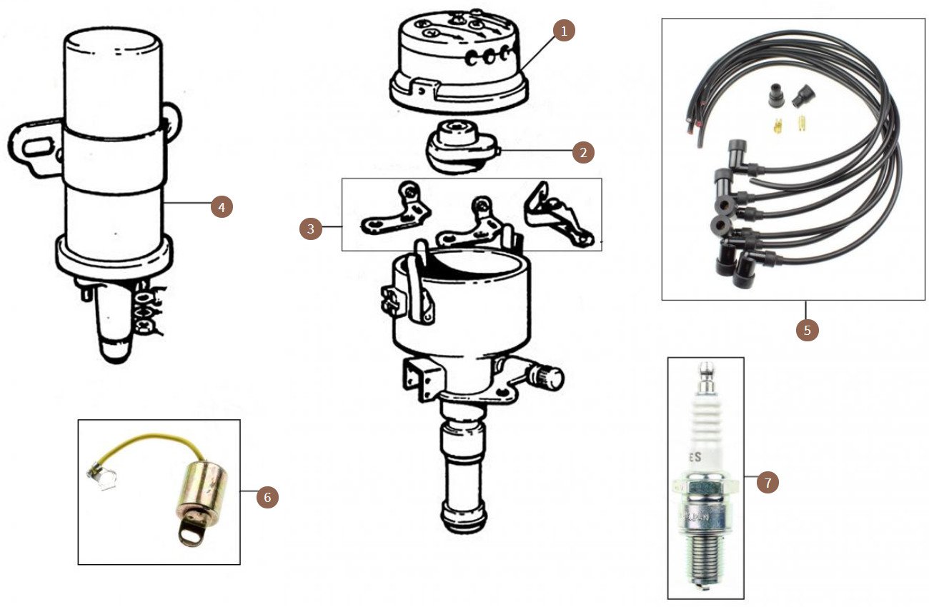 Standard Parts