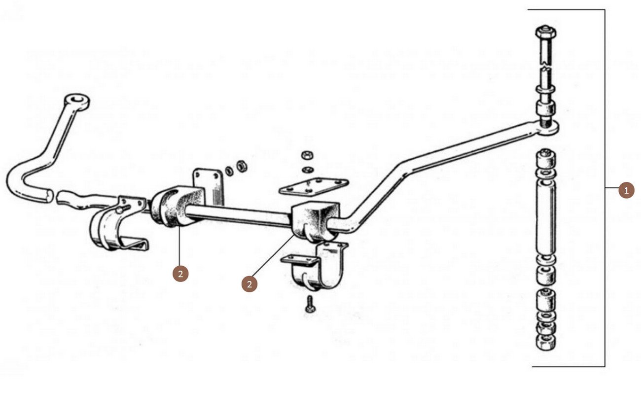 Anti-Roll Bar