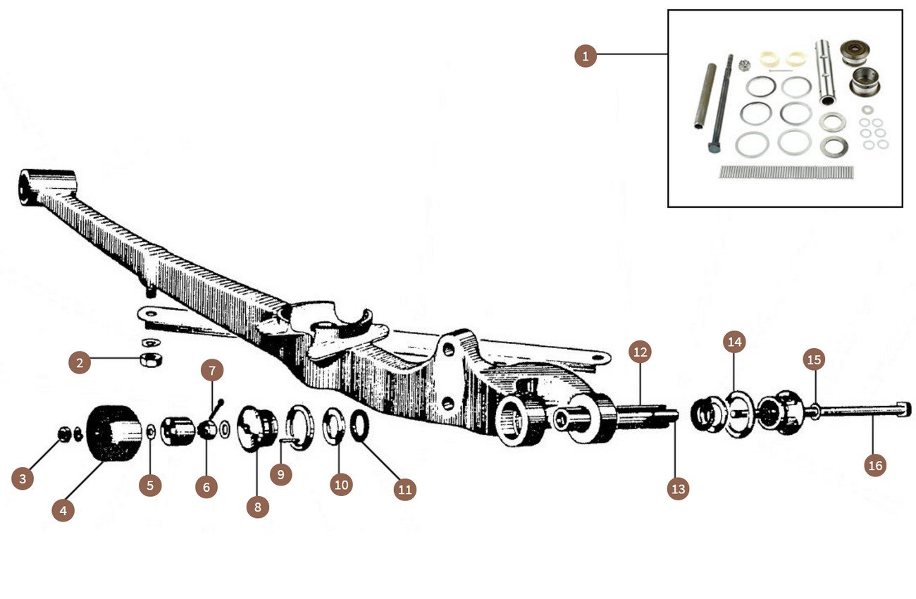 Lower Triangle Lever