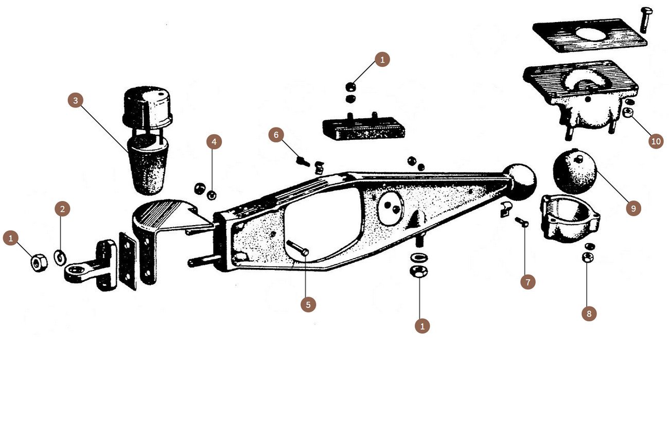 Torque Arm