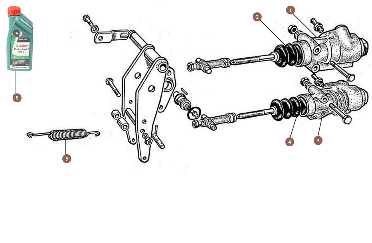 Master Cylinder & Seal Kits