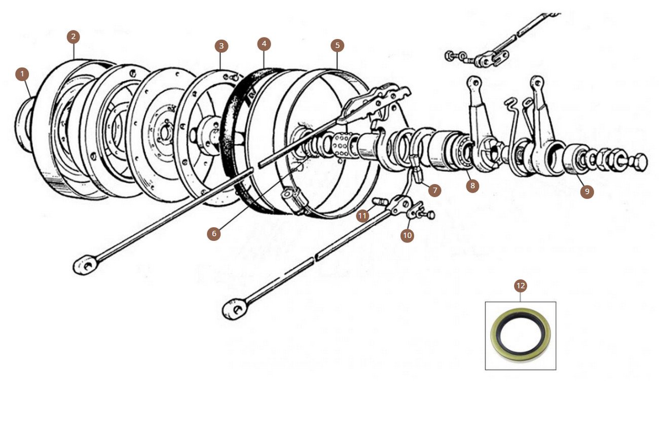 Servo Drive