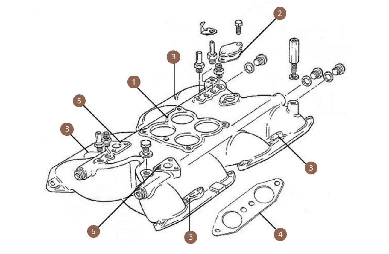 Inlet Manifold