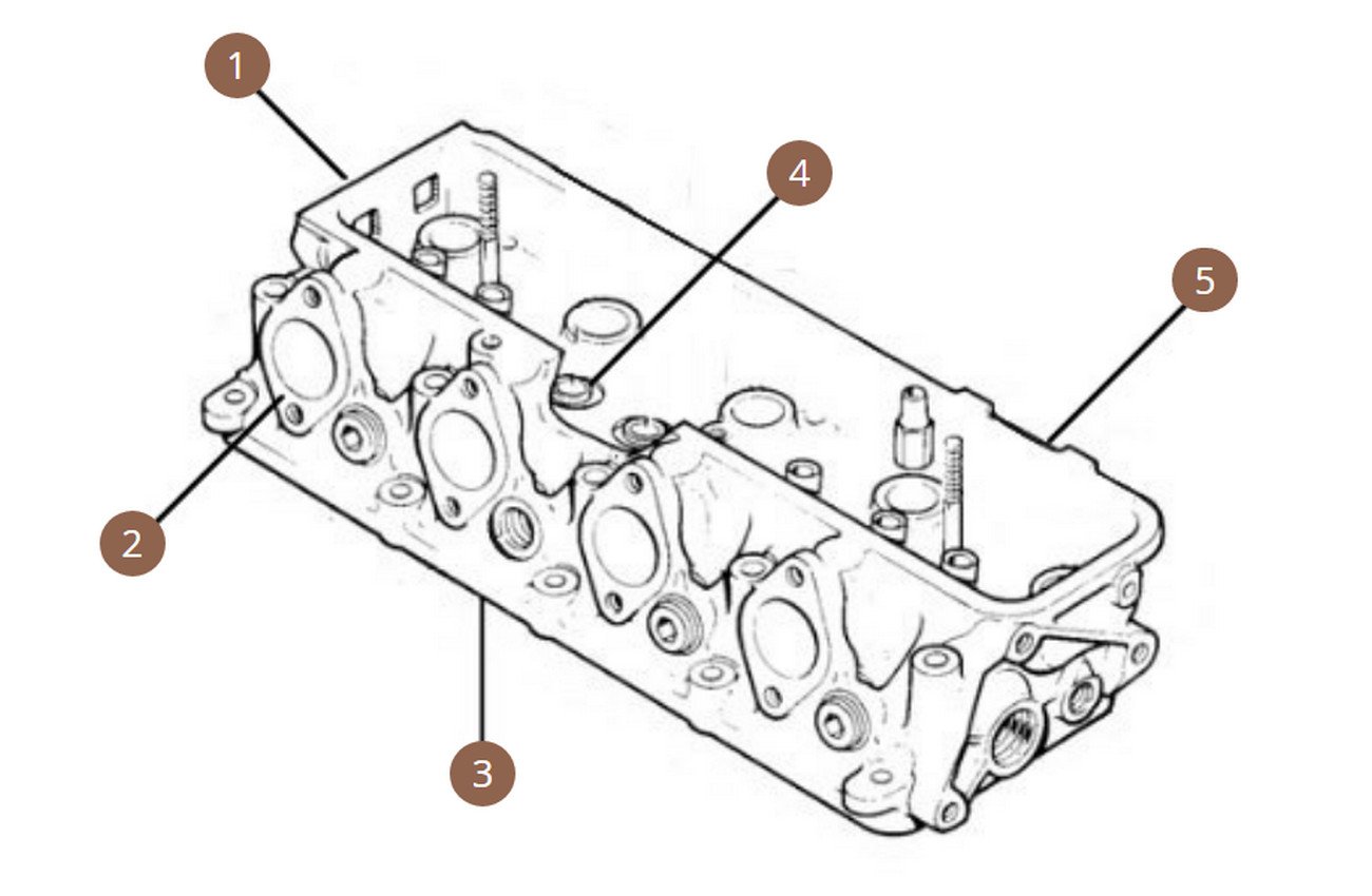 Cylinder Head & Rocker Cover Gaskets