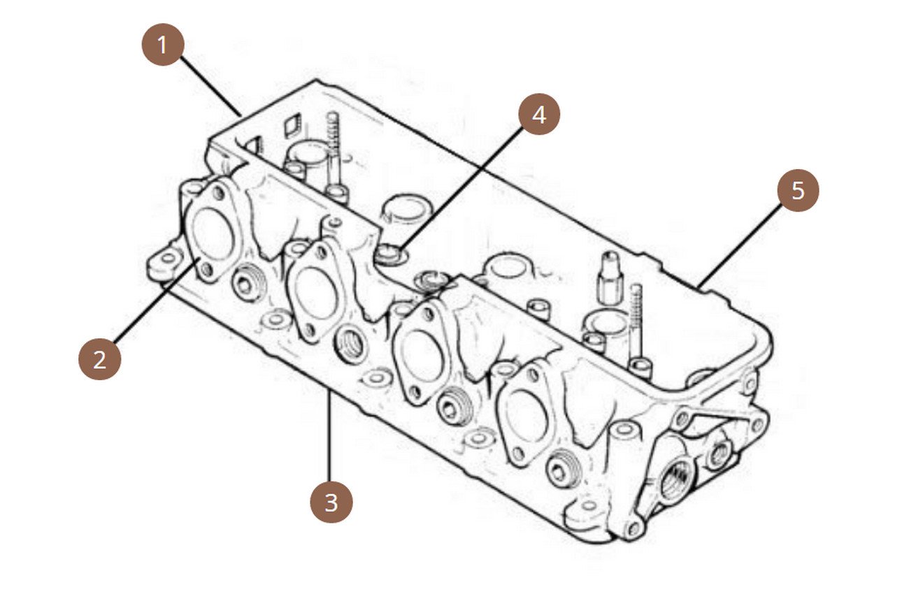 Cylinder Head & Rocker Cover Gaskets