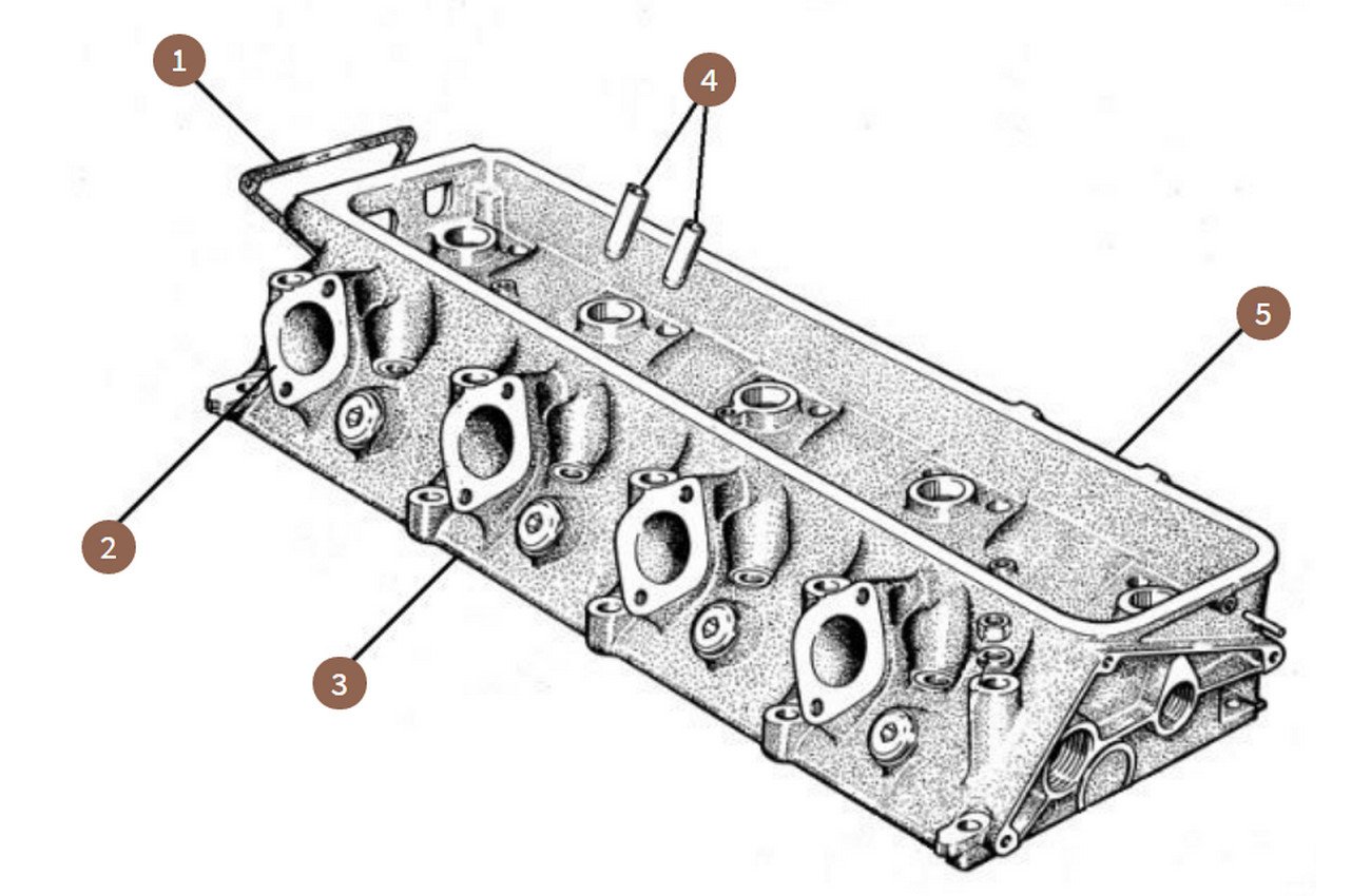 Cylinder Head & Rocker Cover