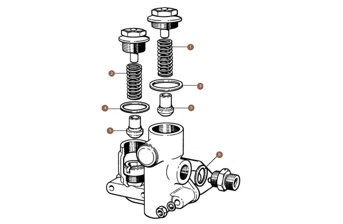 Relief Valve