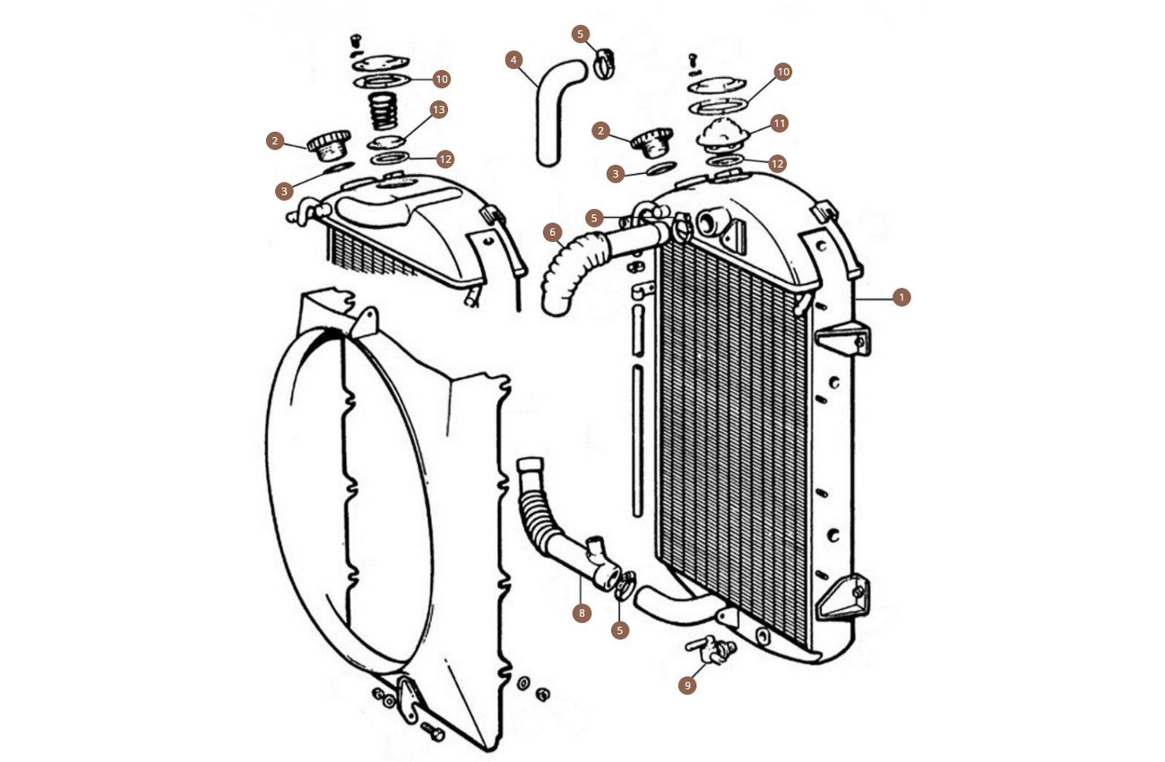 Cooling System