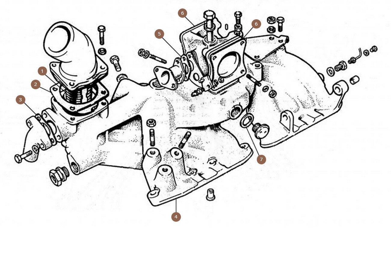 Inlet Manifold