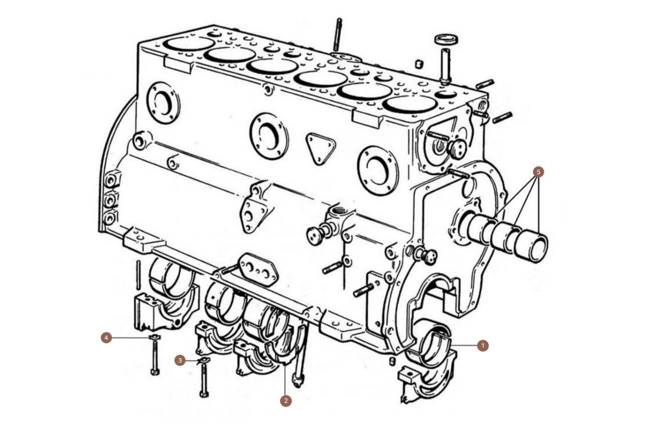 S/Cloud I (6 Cylinder)