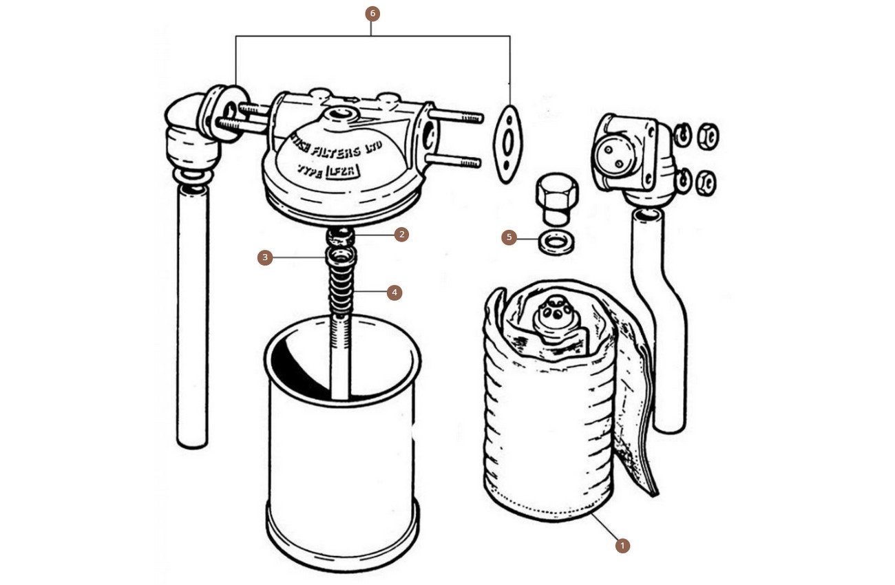 Oil Filters