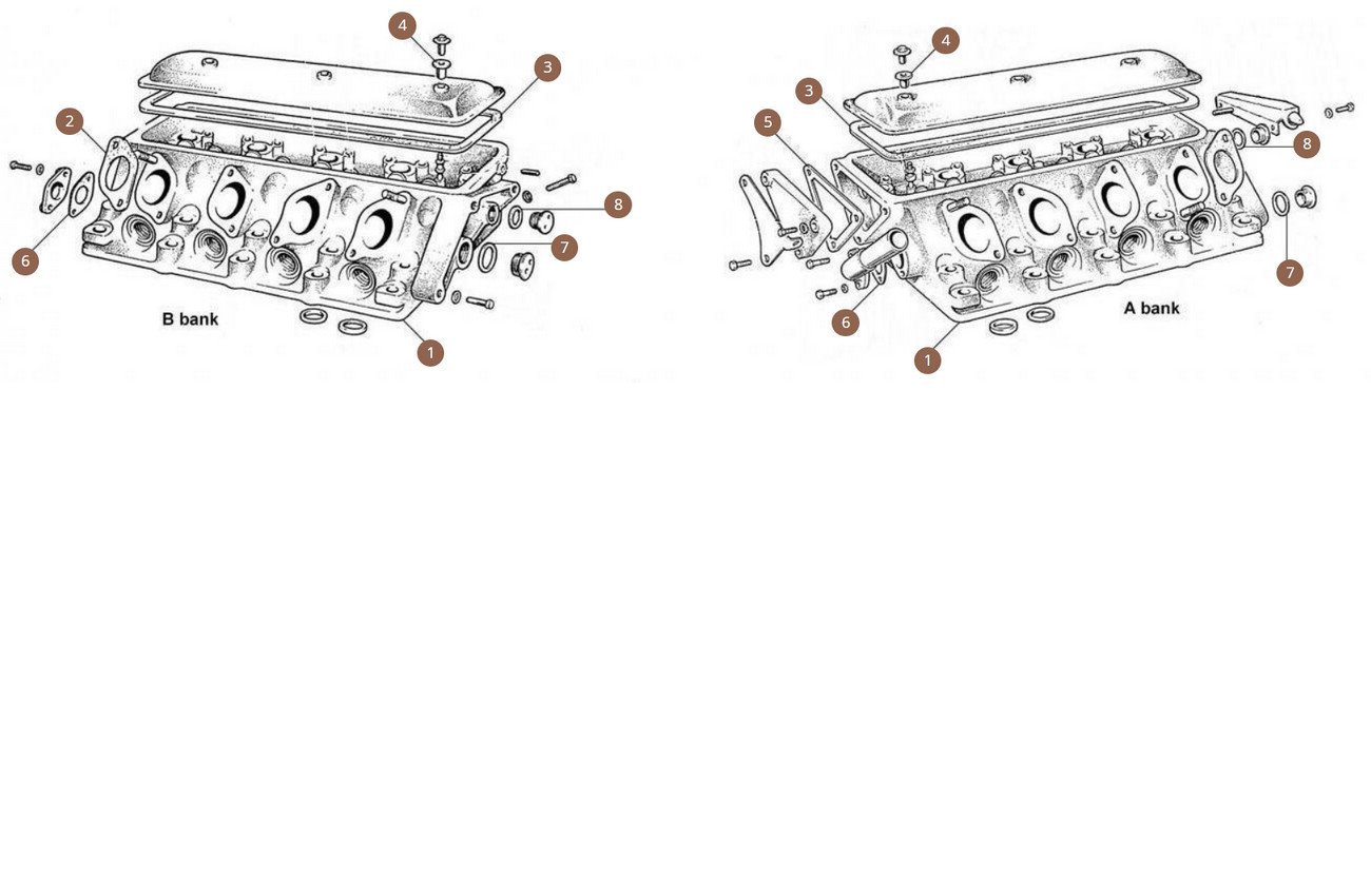 Cylinder Head & Rocker Cover Gaskets