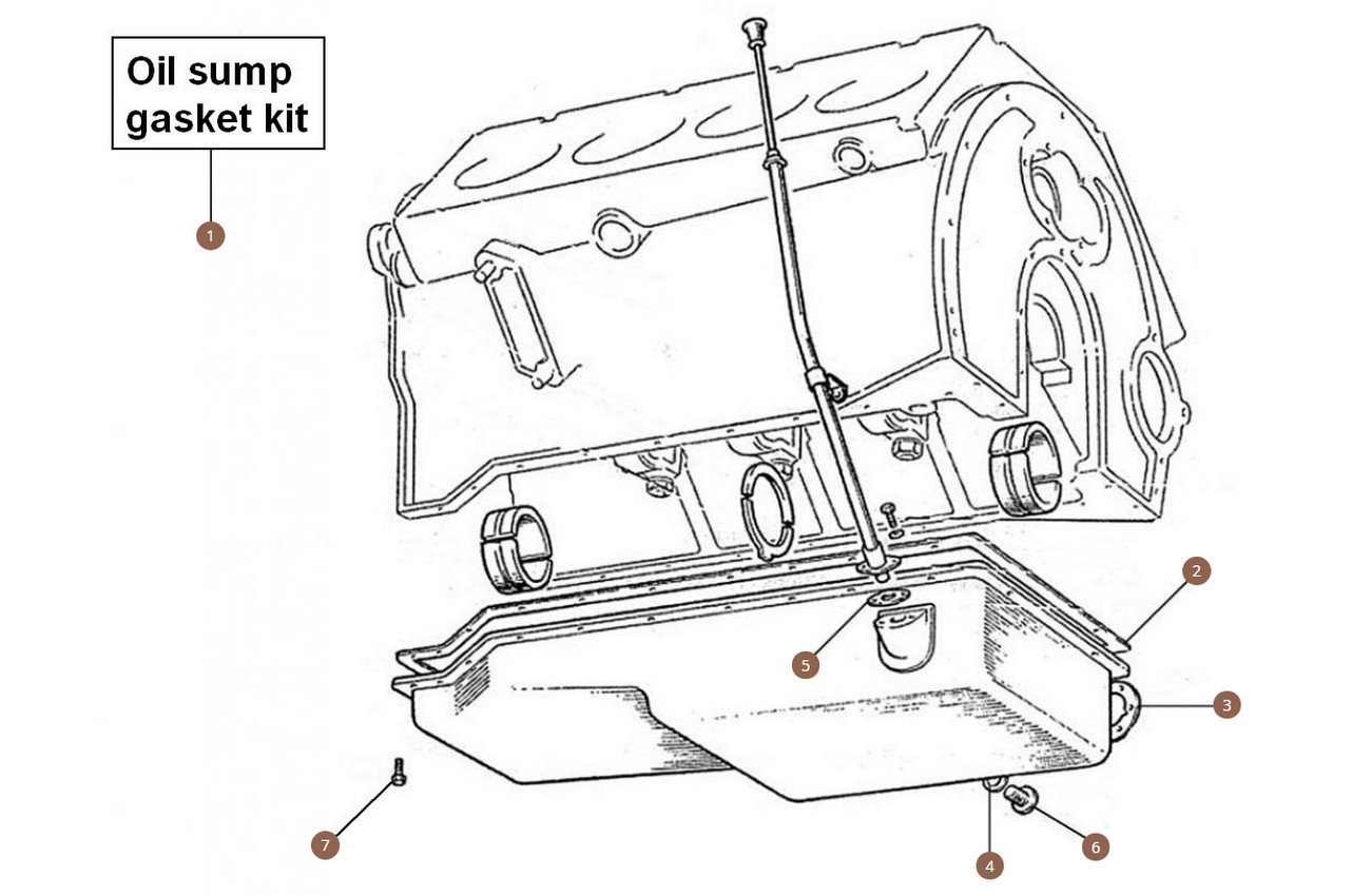 Engine Gaskets Bottom