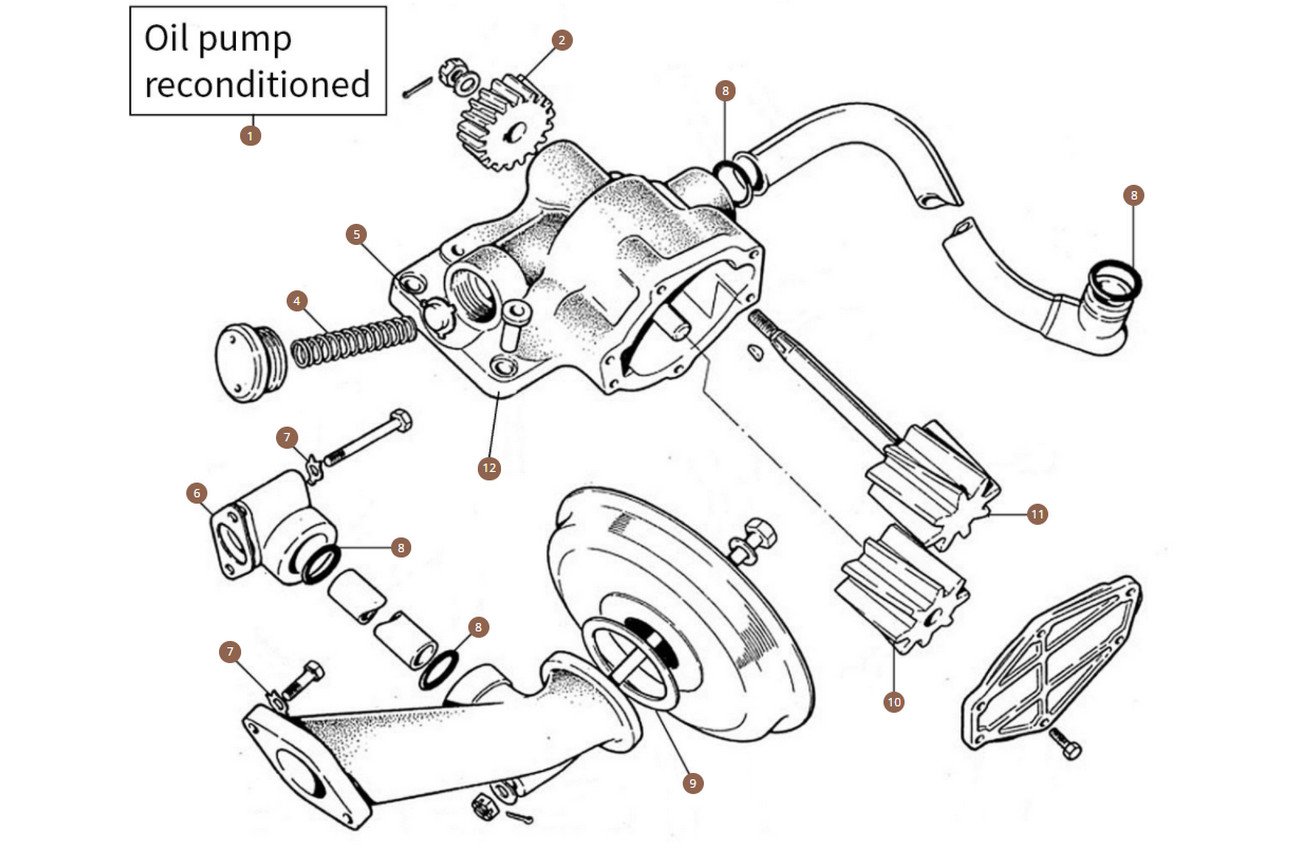 Oil Pump