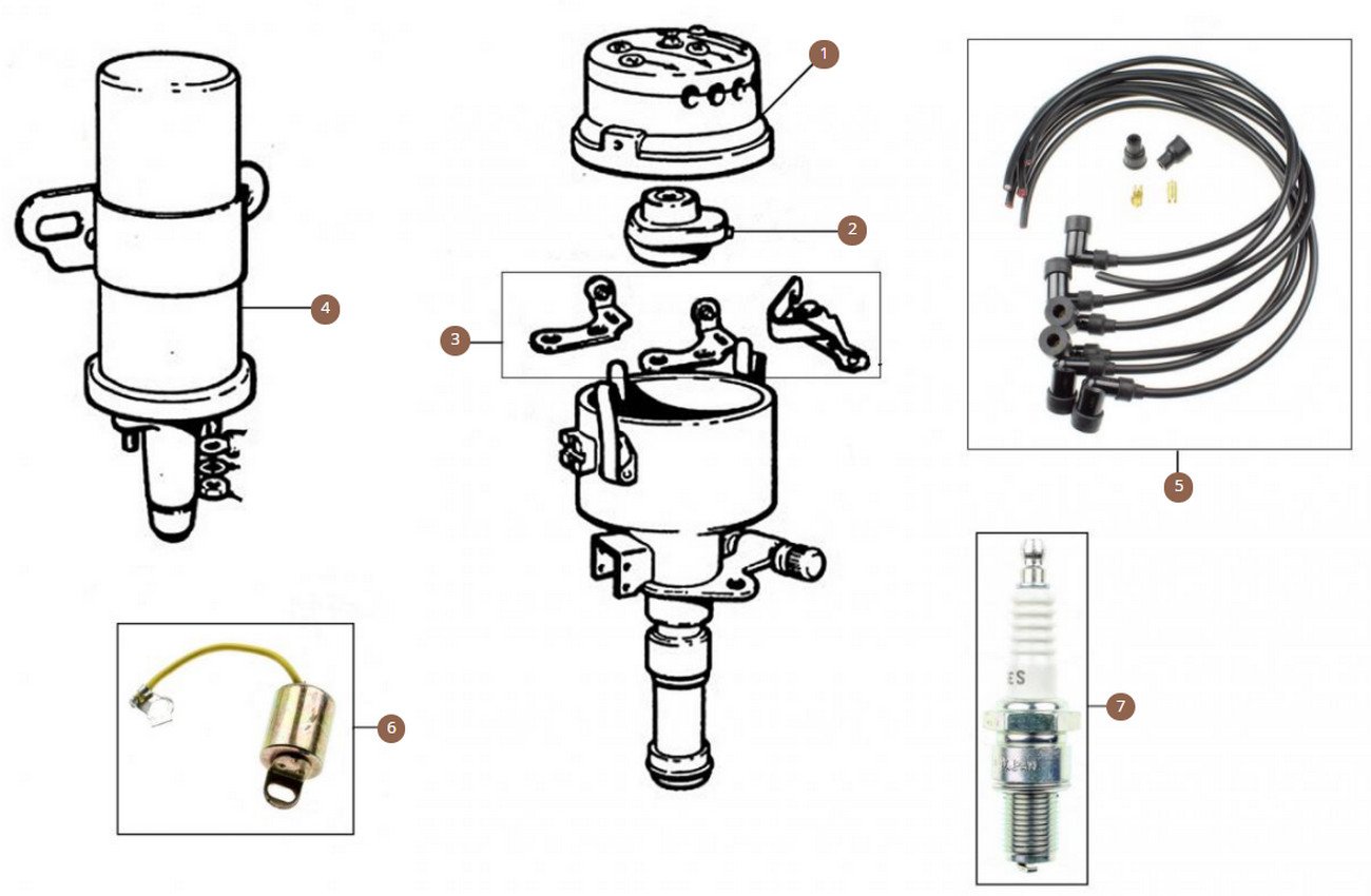 Standard Parts