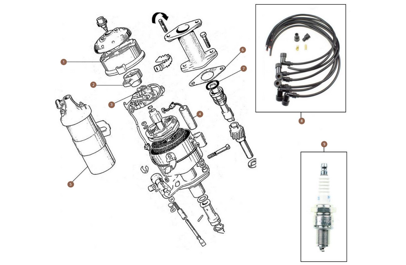 Standard Parts