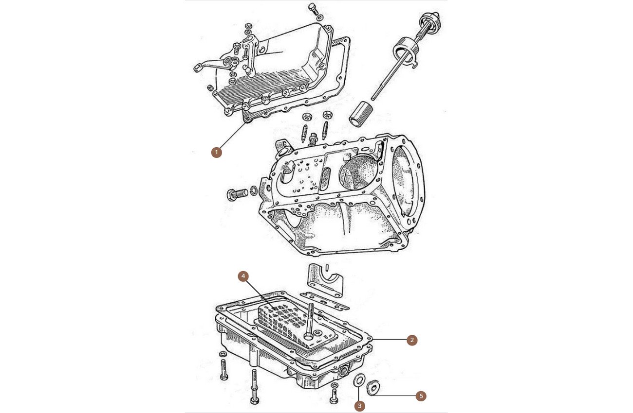 Gaskets & Oil Seals