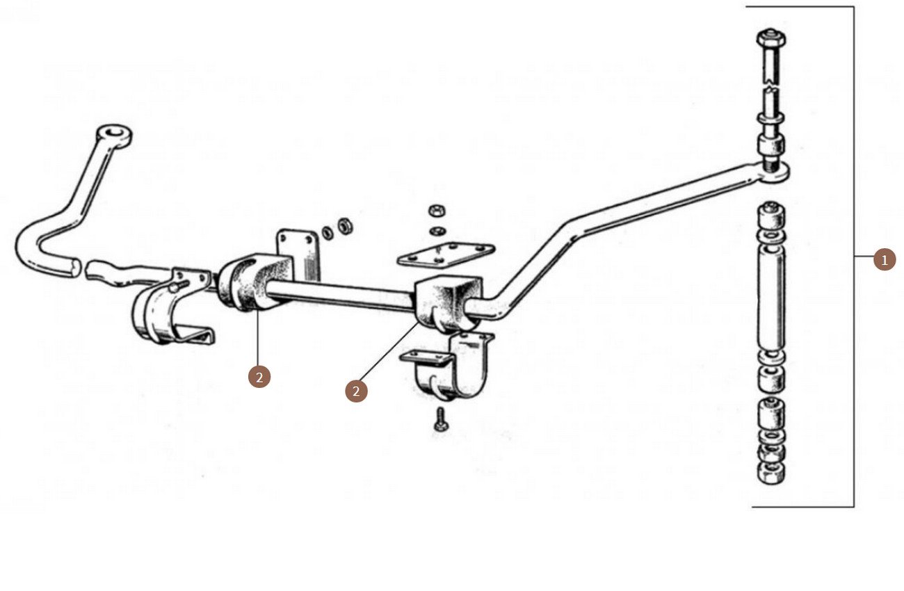 Anti-roll Bar