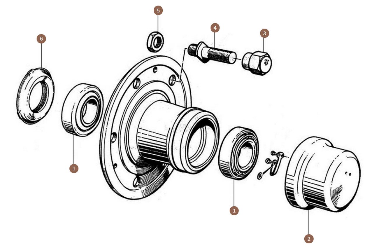 Front Hub & Wheels