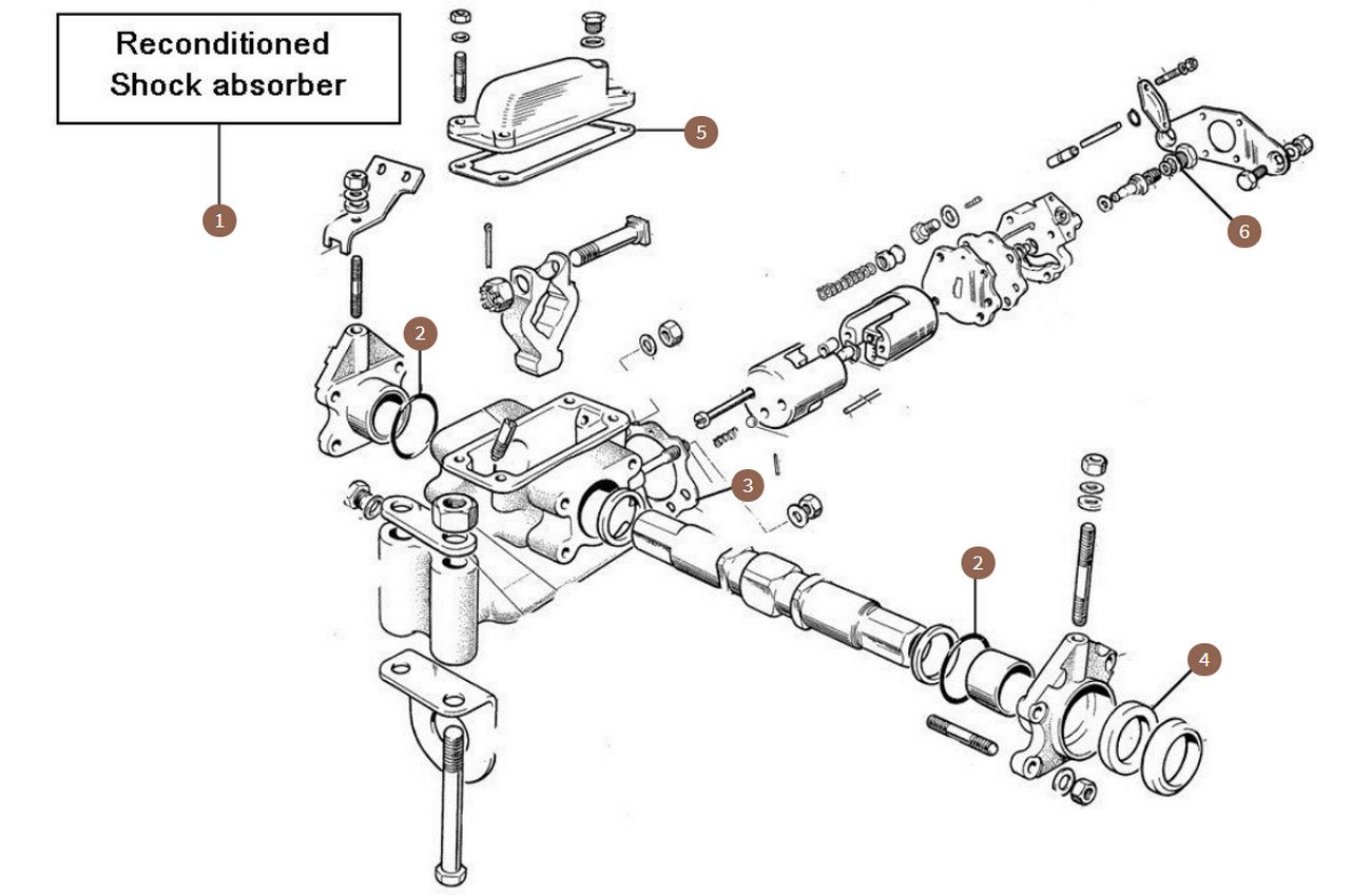 Shock Absorber