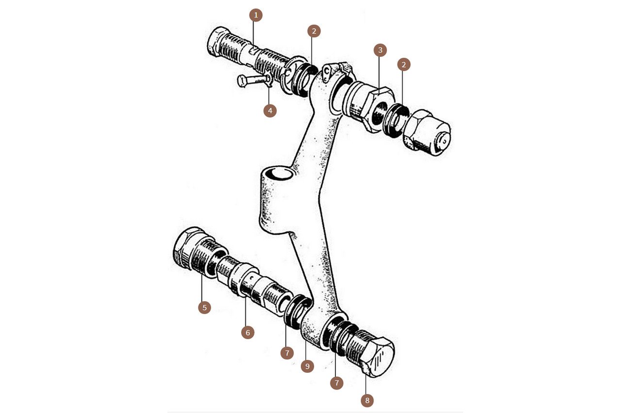 Triangle Levers & Yokes