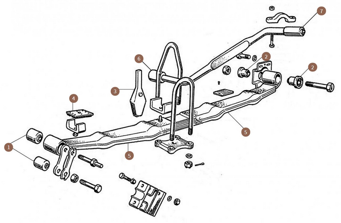 Rear Suspension