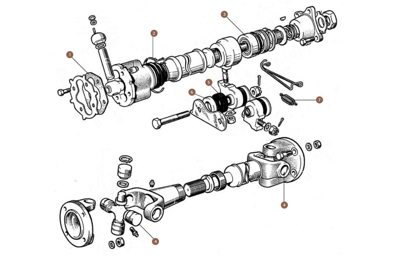 Propshaft