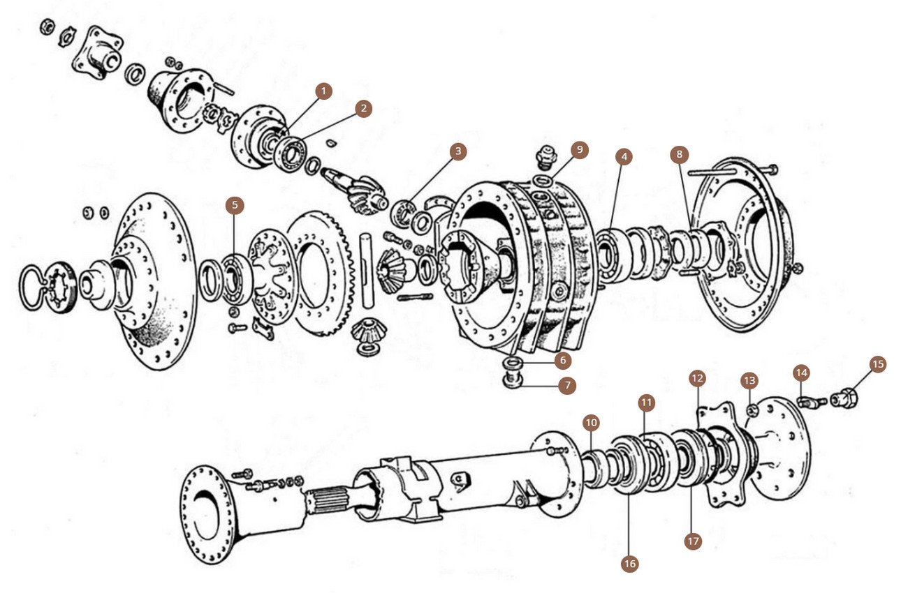 Rear Axle