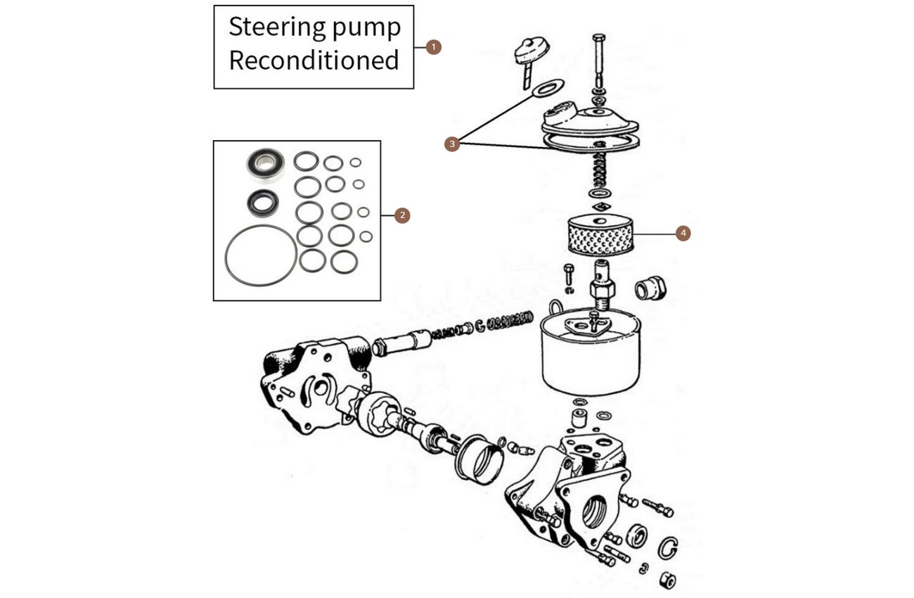 Steering Pump