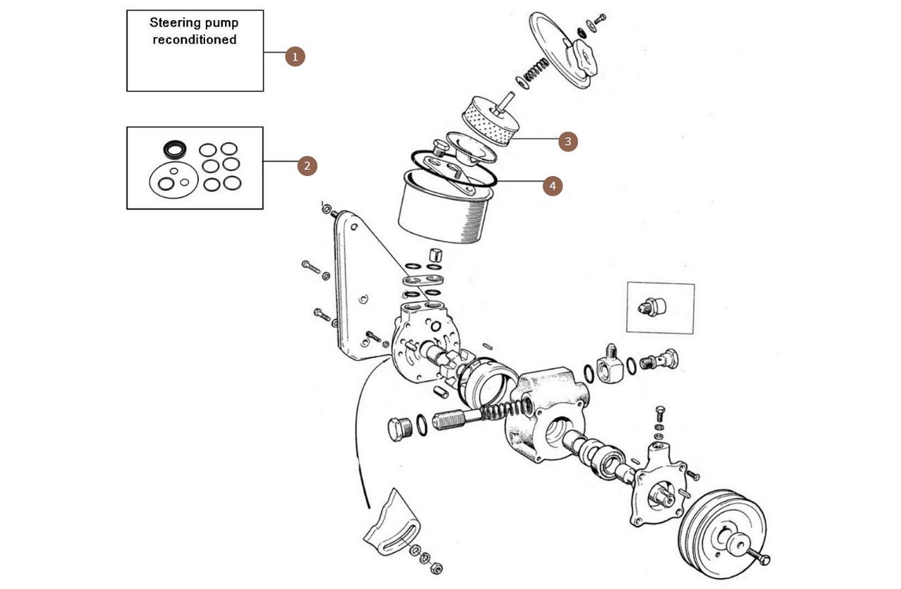 Steering Pump