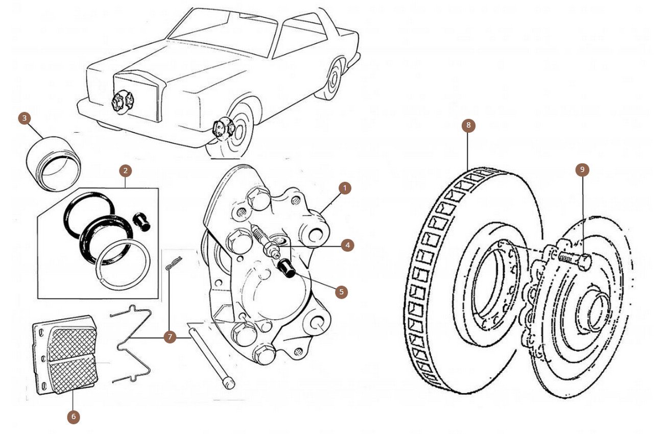 Brakes & Hydraulics