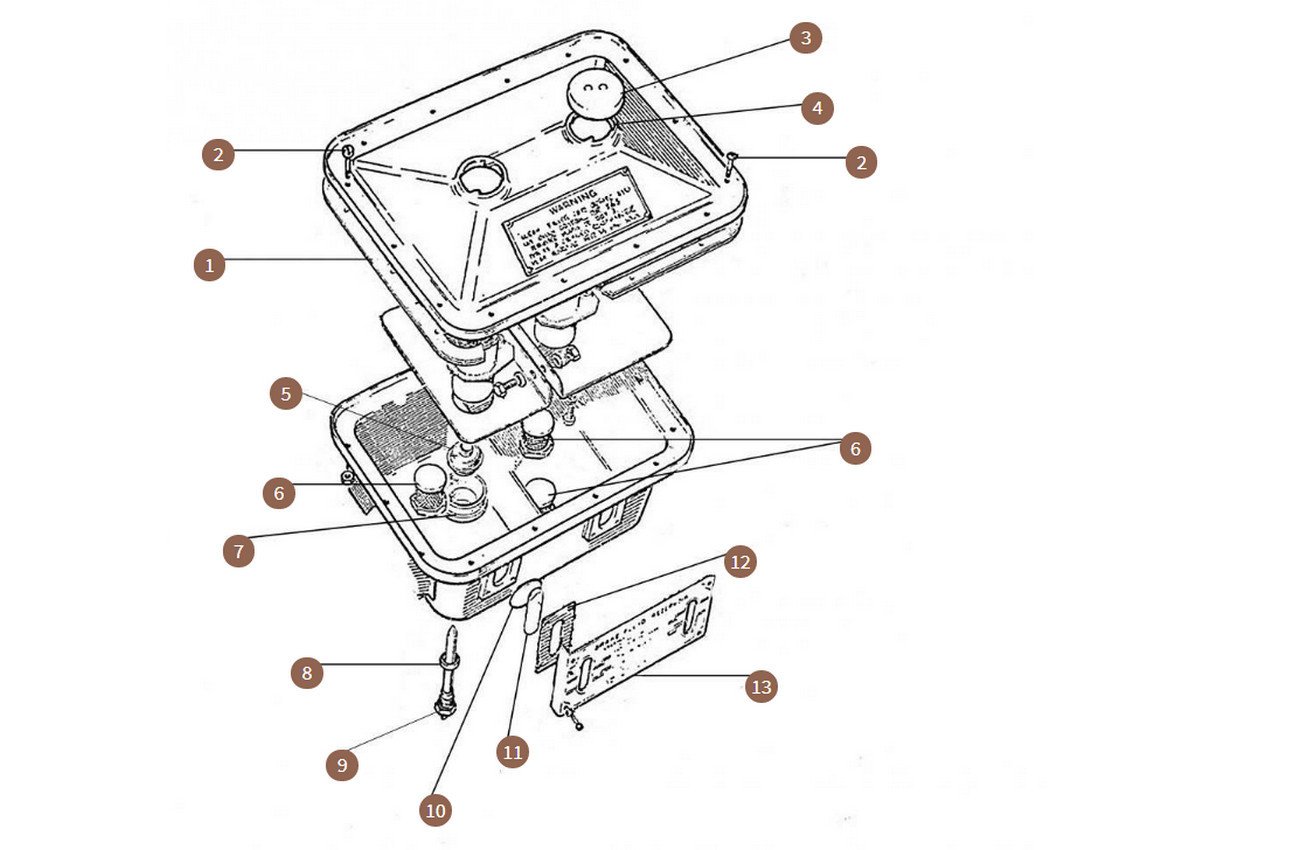 Reservoir Brake Fluid