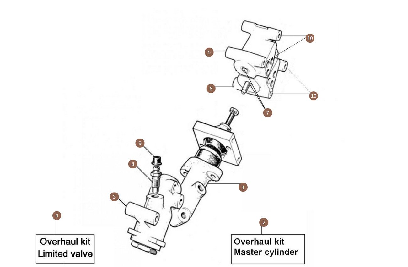 Master Cylinder, Distribution & G Valves