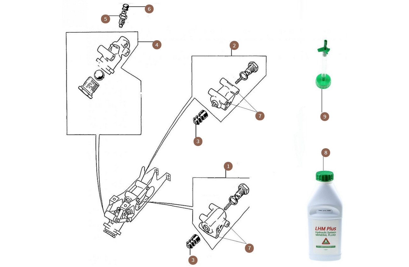 VIN 50000 onwards (mineral fluid cars)