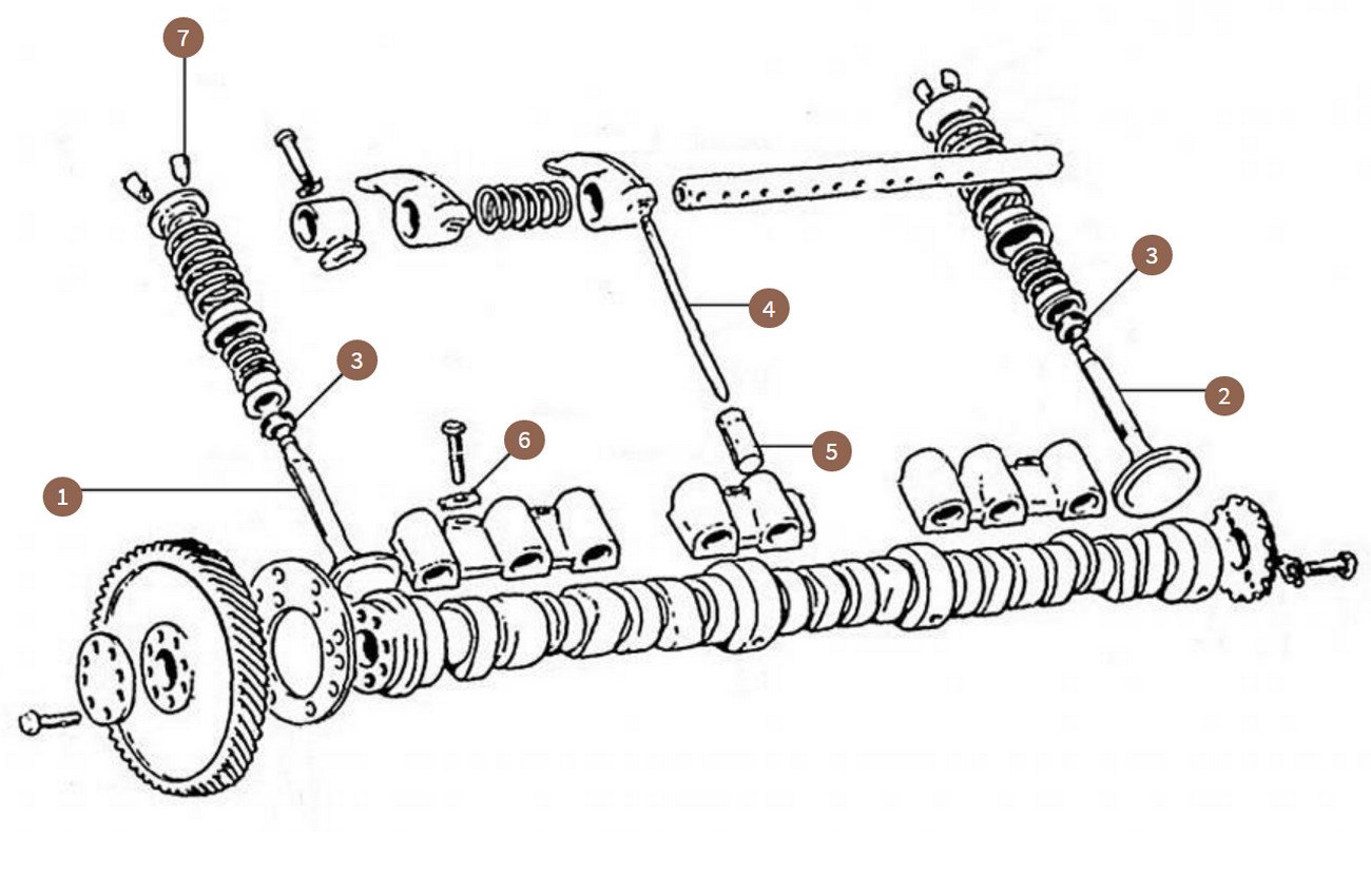 Valves, Guides & Seals