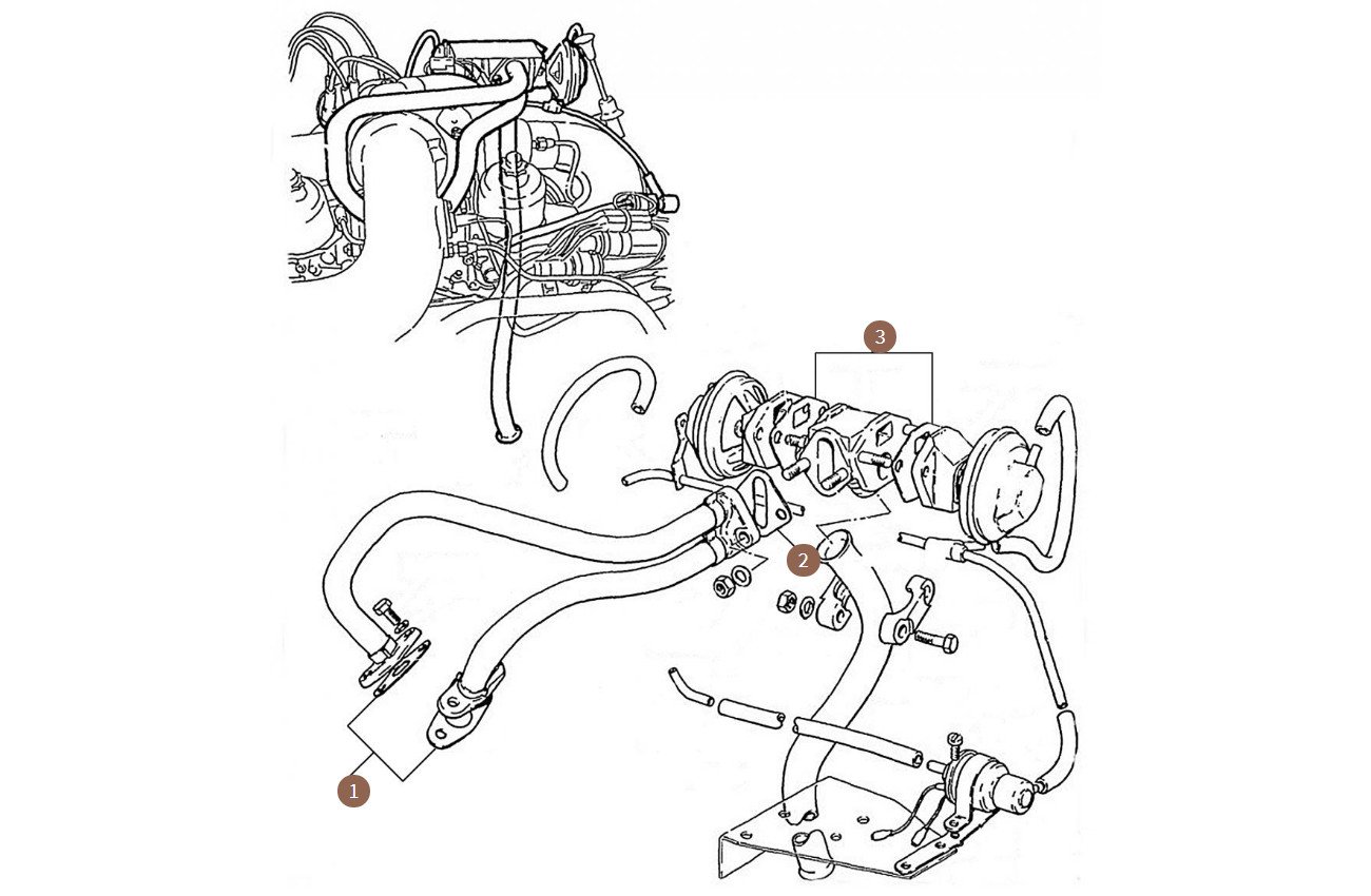 Exhaust Gas Recirculation System Gaskets (USA Cars)