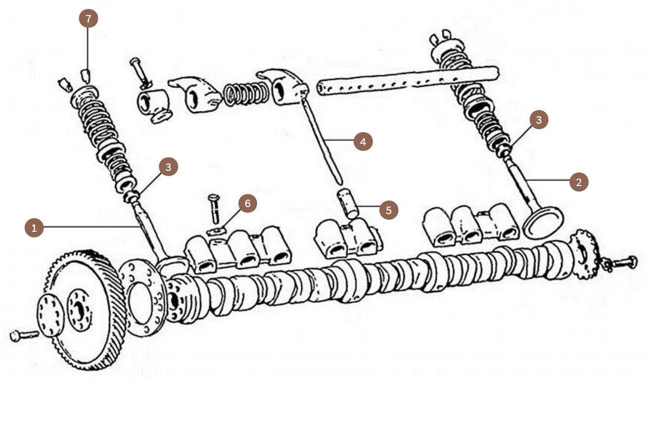 Camshaft, Valves & Hydraulic Tappets