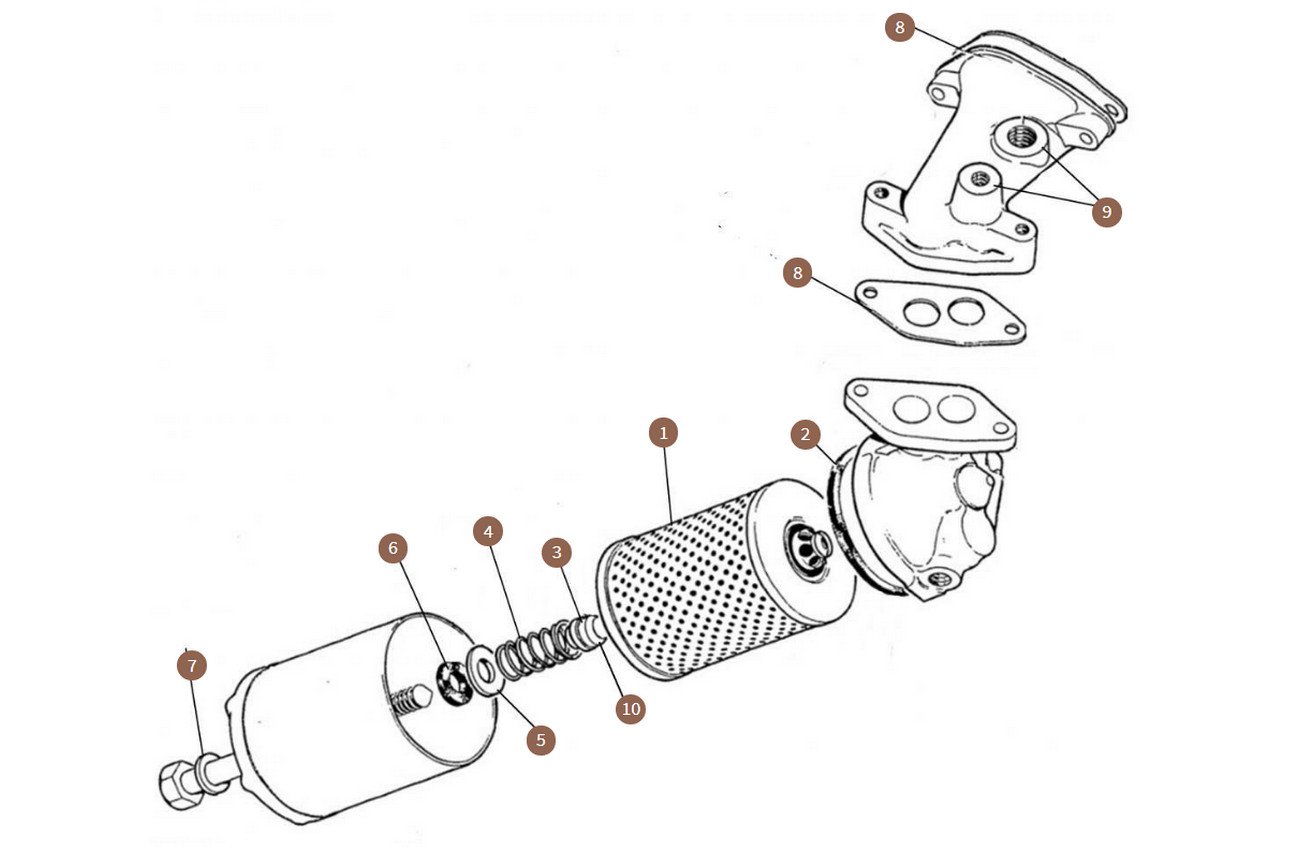 Oil Filters & Transmitters