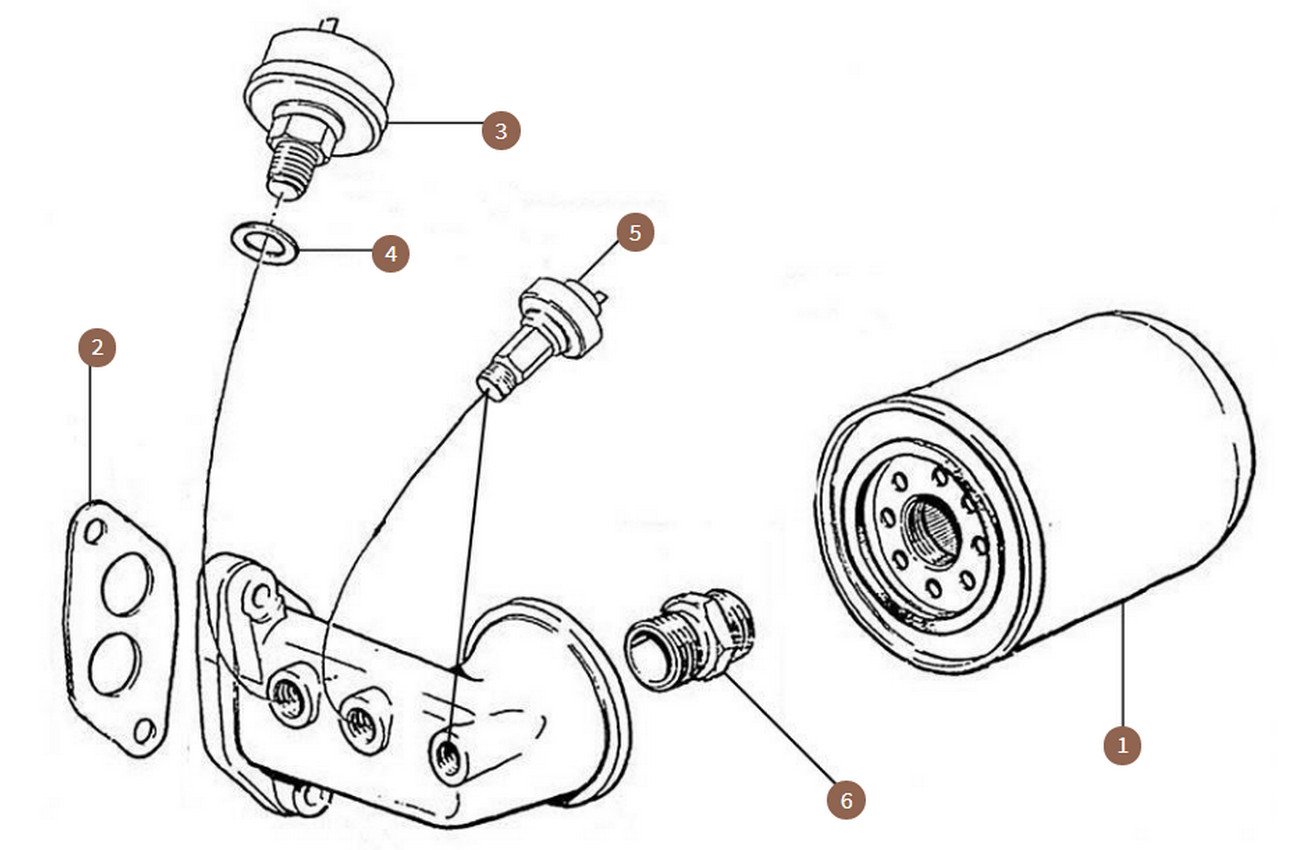 Oil Filters & Transmitters