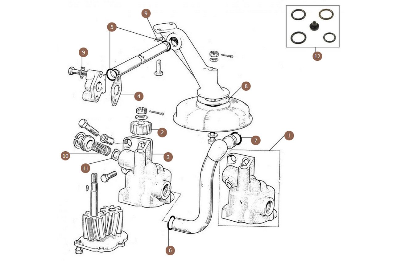 Oil Pump Gaskets