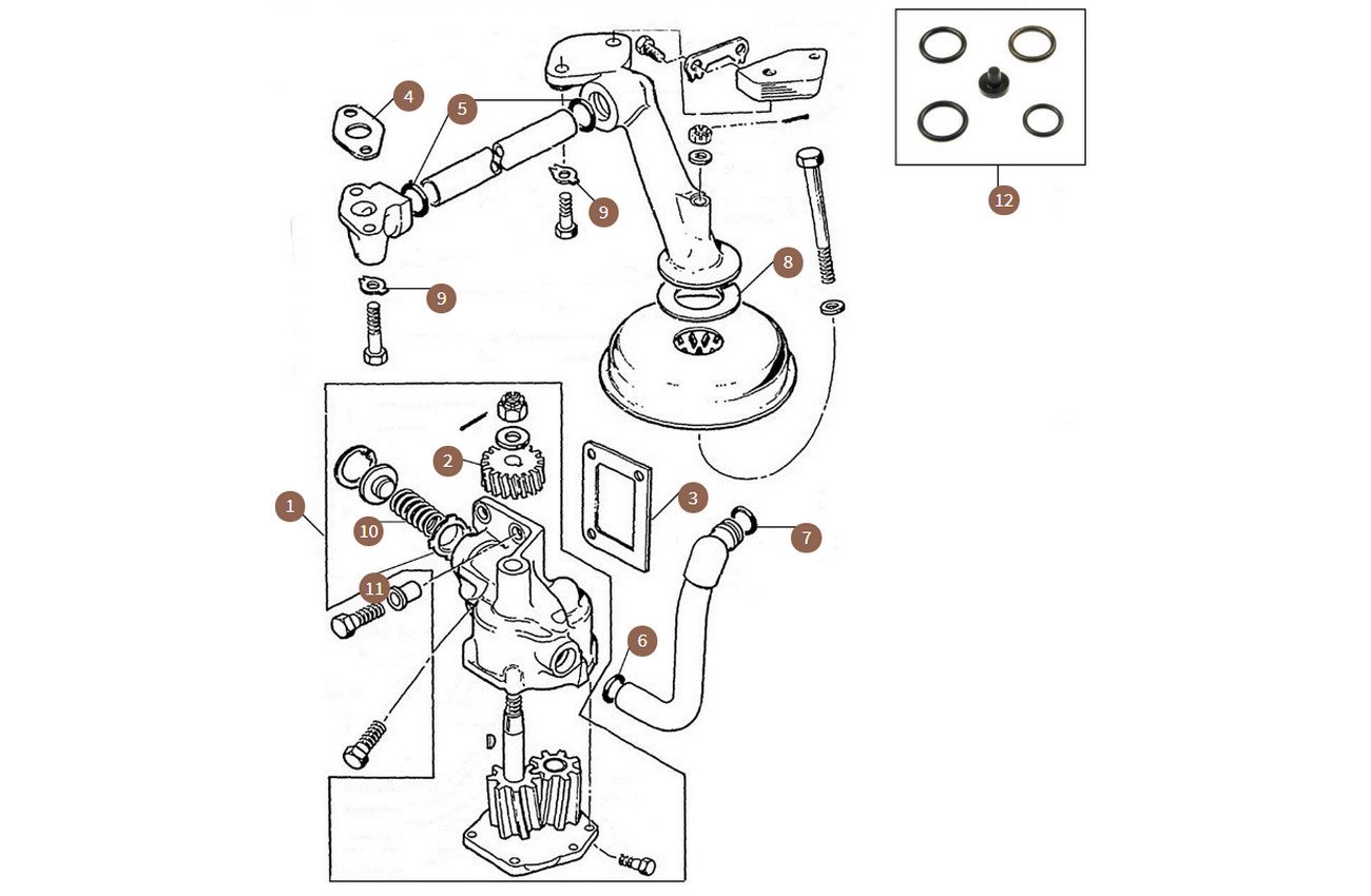 Oil Pump Gaskets