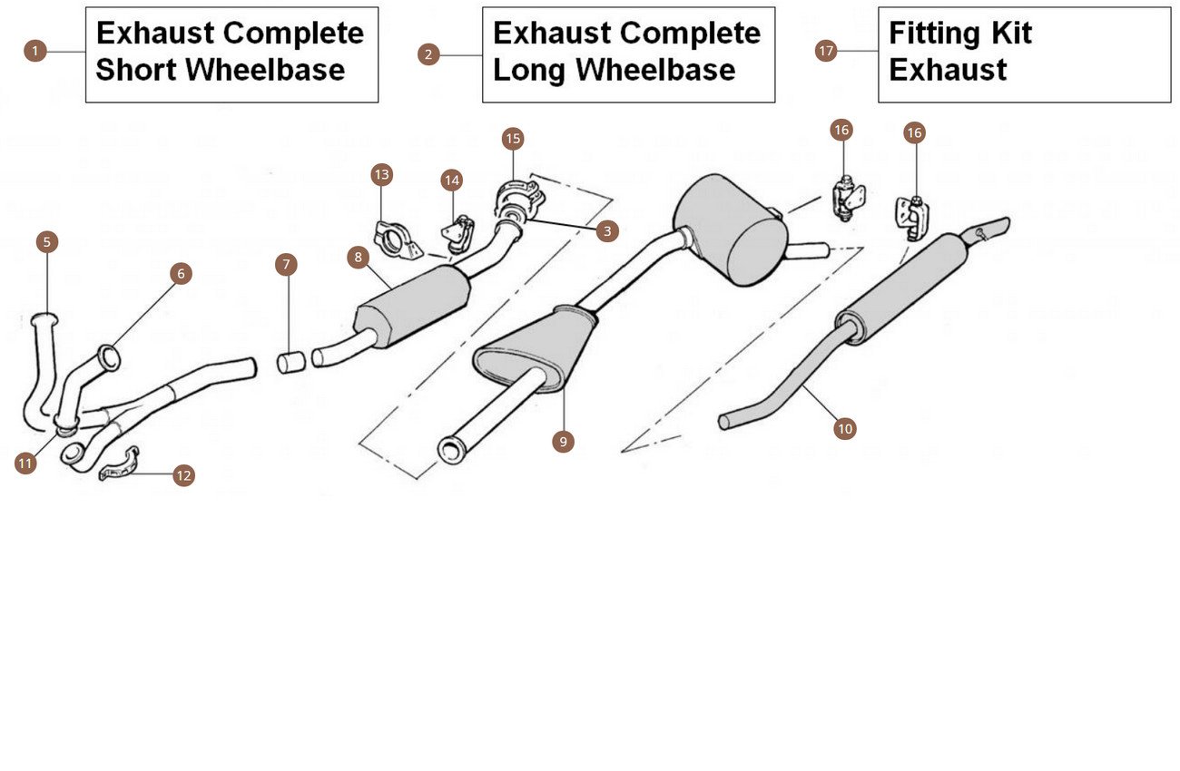 Exhaust & Components