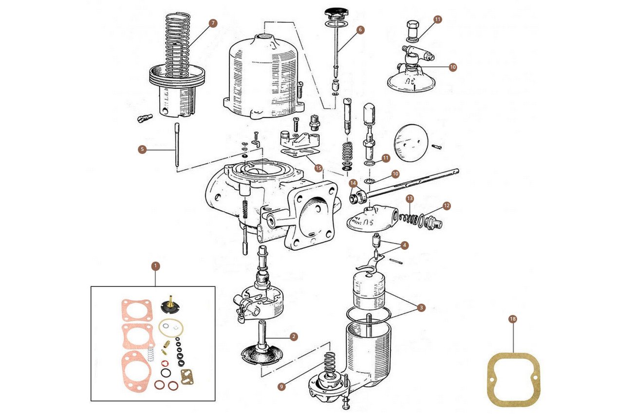 Carburettors