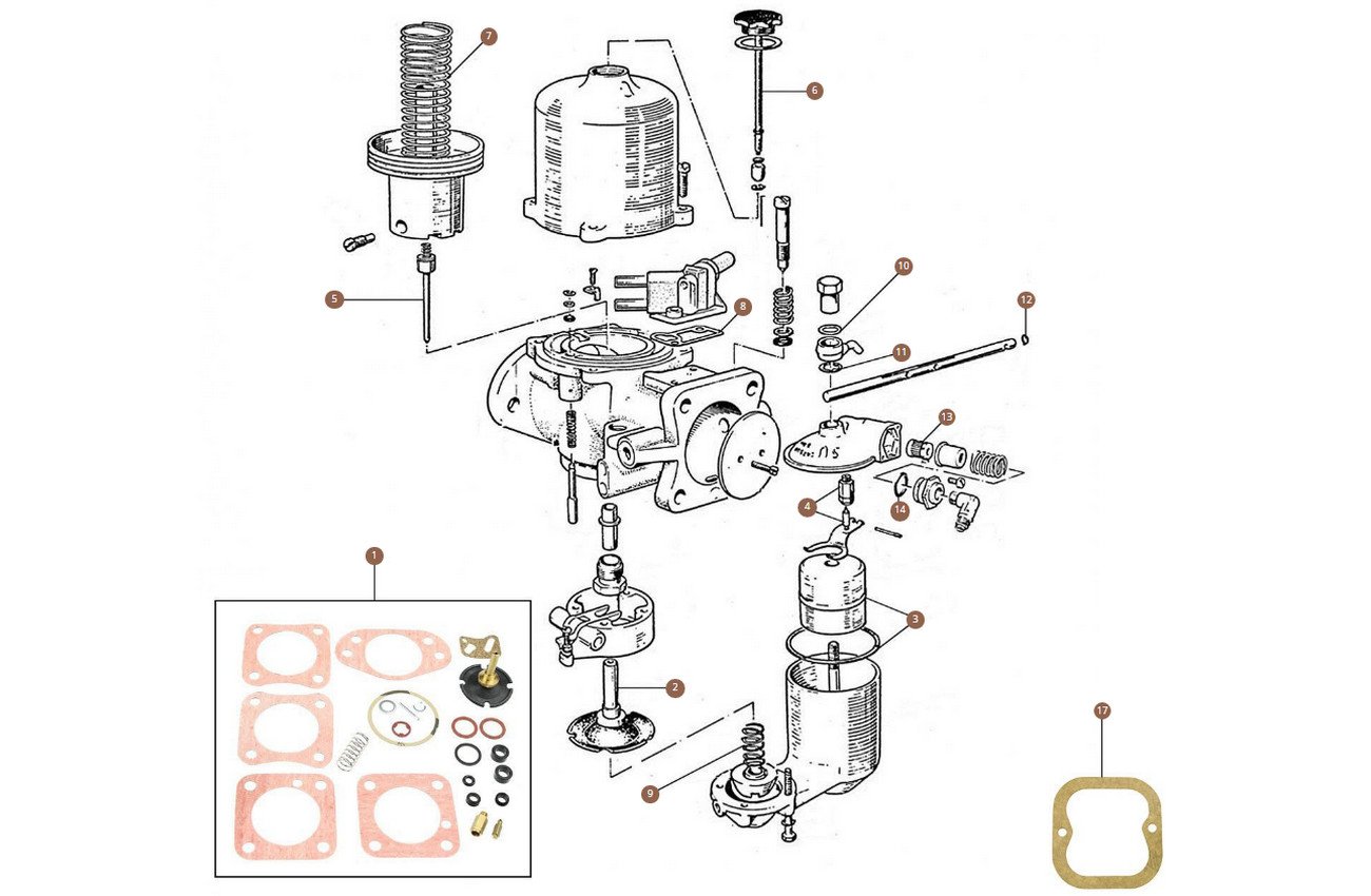 Fuel & Carburation