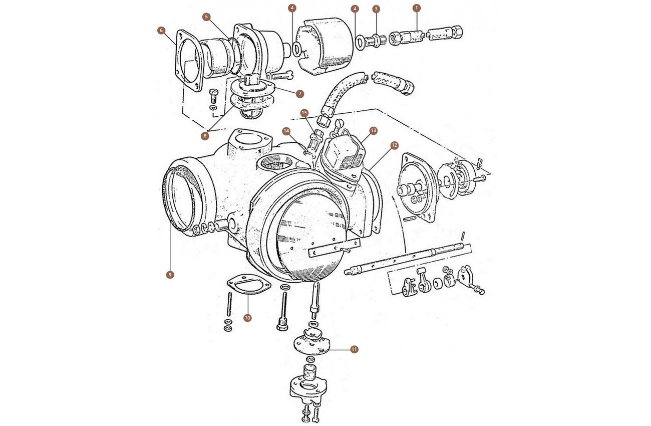 Choke System