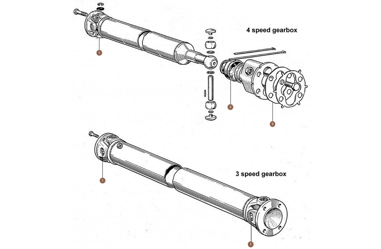 Propshaft