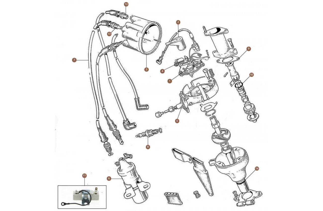 Standard Parts